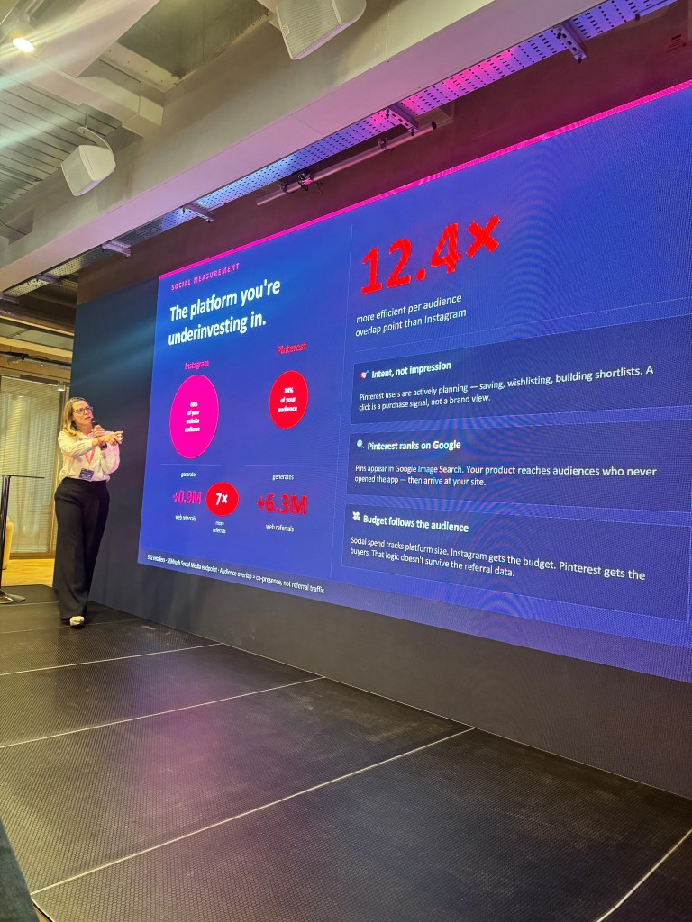 Inside Fashion’s AI Shift: Key Insights from Fashion Decoded 2026 | LCCA